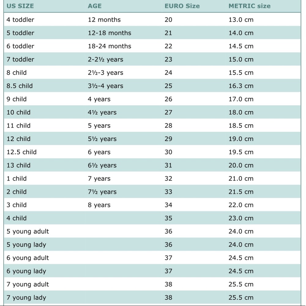 COLE HAAN Toddler GrandOS Navy/Wasabi Wingtip NWOB - Picture 6 of 6